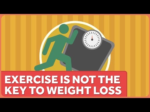 Exercise is NOT the Key to Weight Loss